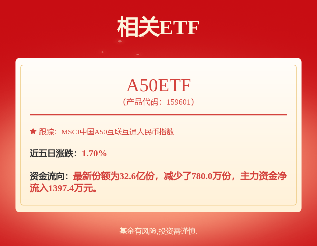 招商銀行招標結(jié)果：招商銀行溫州分行裝修設計服務項目結(jié)果公告:設計裝修